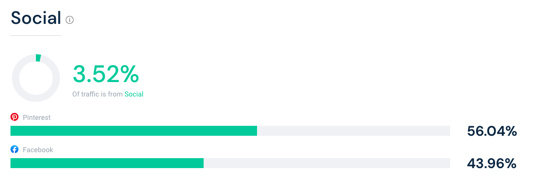 konkurencia elemzés