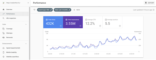 perszona készítés