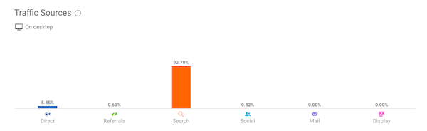piackutatás fogalma